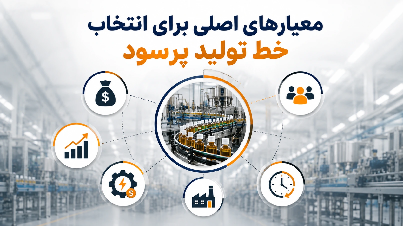 کسب و کار پرسود